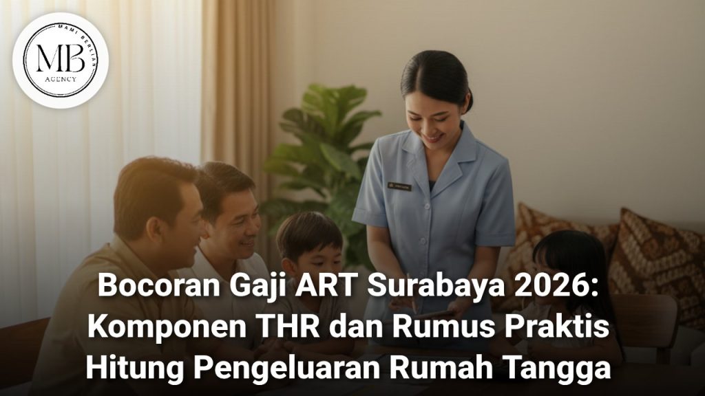 Ilustrasi simulasi perhitungan gaji ART Surabaya 2026